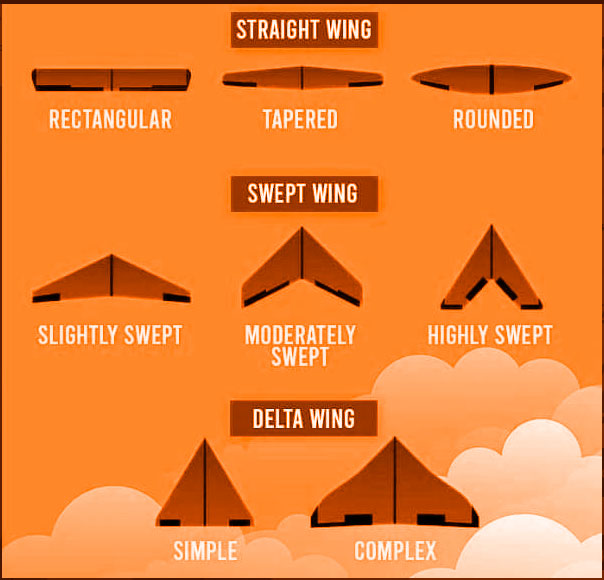 03-Fixed-Wing-Drones-PI-in-the-Sky-Drones-Aerial-Surveillance-Investigation-Hotline-Private-Investigator-Toronto