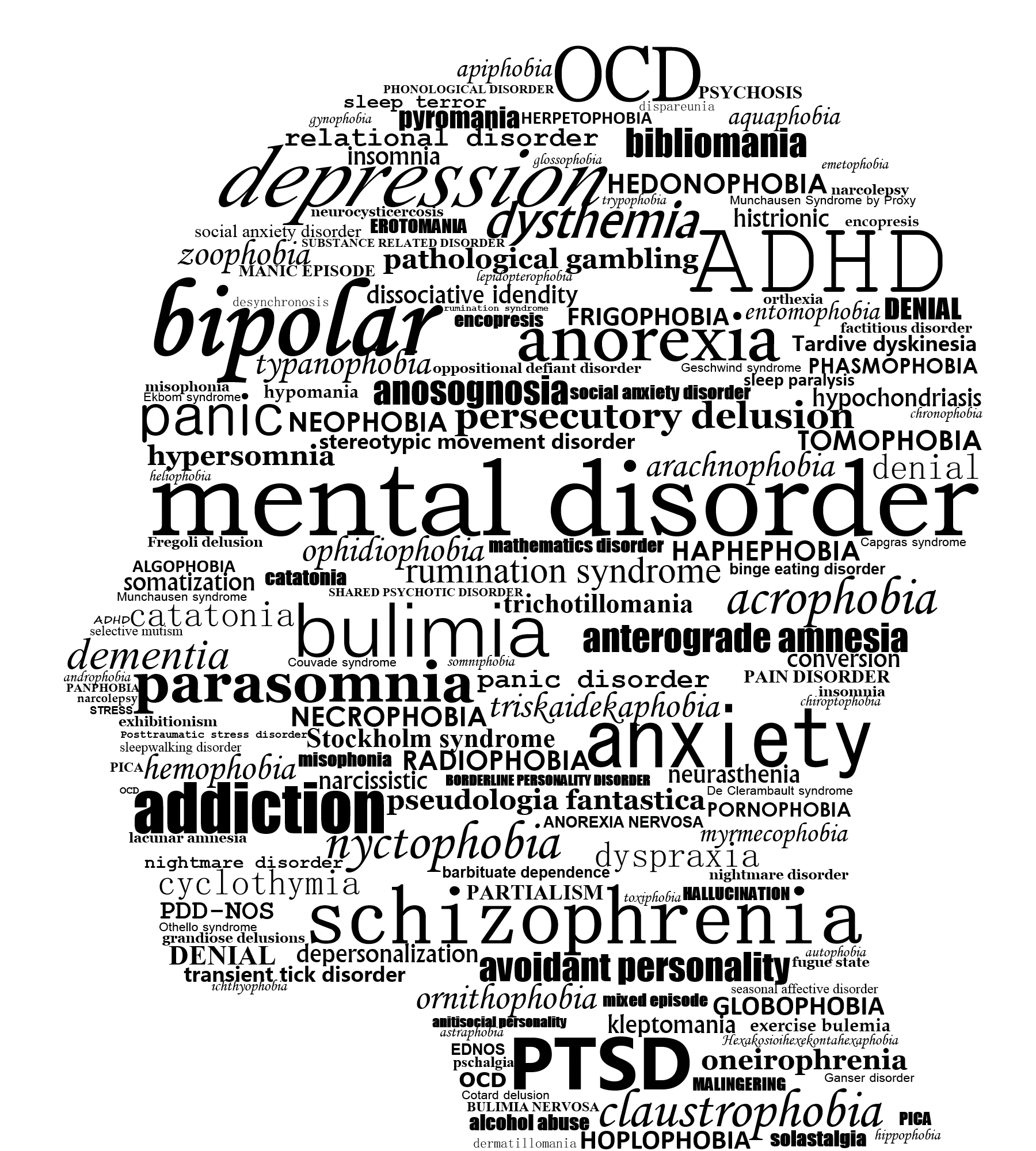 Mental_Disorder_Silhouette